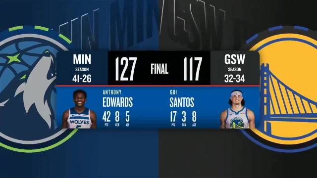 03月14日NBA常规赛 森林狼 – 勇士 全场录像【全场录像+集锦】
